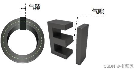 磁性元件在電子設(shè)計(jì)中的基礎(chǔ)與應(yīng)用